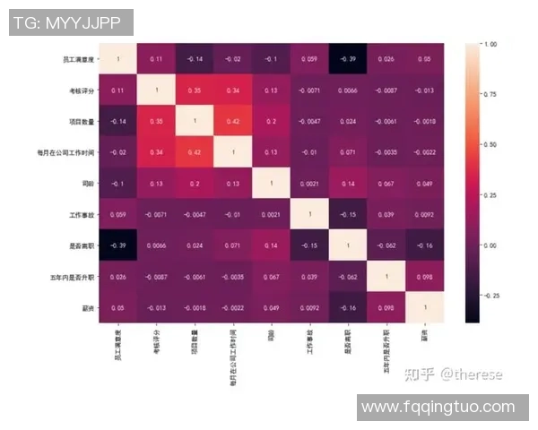 数据分析揭示北京足球队近期状态表现与历史数据的深度关联与影响因素探讨