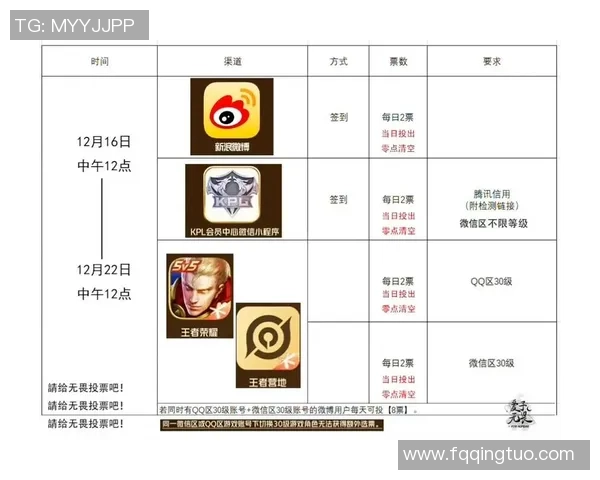 王者荣耀热议：深入分析JDG战队的运营策略与发展方向