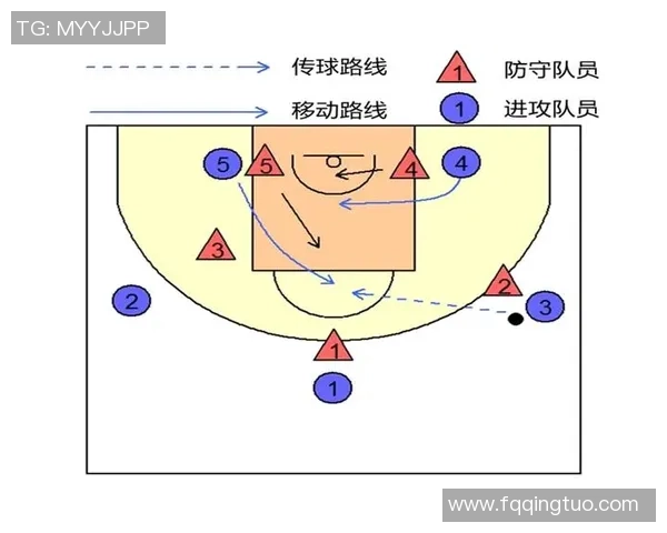 广州乒乓球队包夹战术深度解析与实战应用探讨